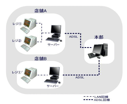 imageSystem113.gif(32214 byte)